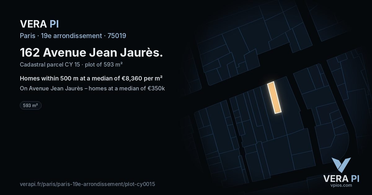 162 Avenue Jean Jaurès, 19e arrondissement at night – the plot lit, the parcels around coloured by the prices near them