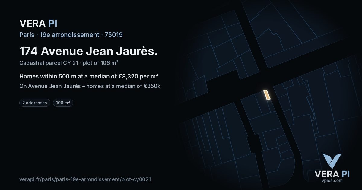 174 Avenue Jean Jaurès, 19e arrondissement at night – the plot lit, the parcels around coloured by the prices near them
