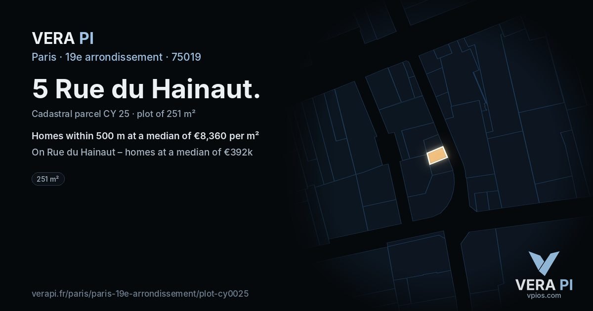 5 Rue du Hainaut, 19e arrondissement at night – the plot lit, the parcels around coloured by the prices near them