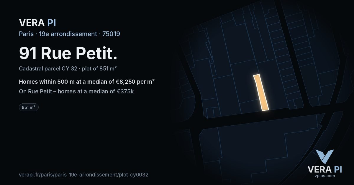 91 Rue Petit, 19e arrondissement at night – the plot lit, the parcels around coloured by the prices near them