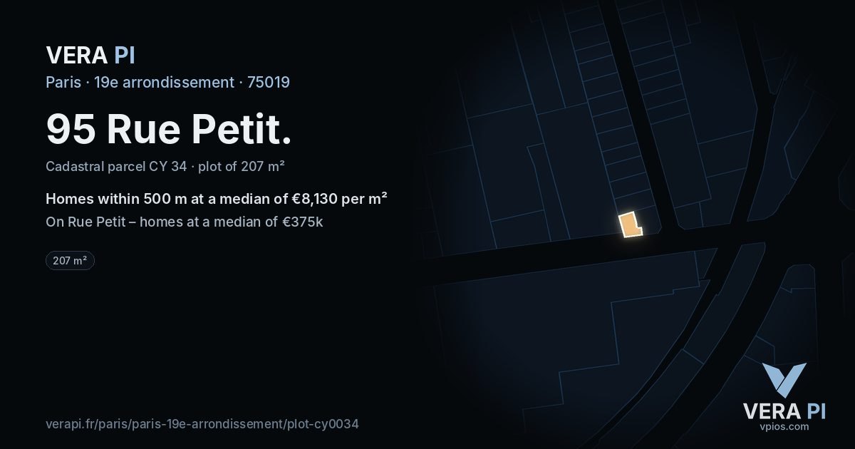 95 Rue Petit, 19e arrondissement at night – the plot lit, the parcels around coloured by the prices near them