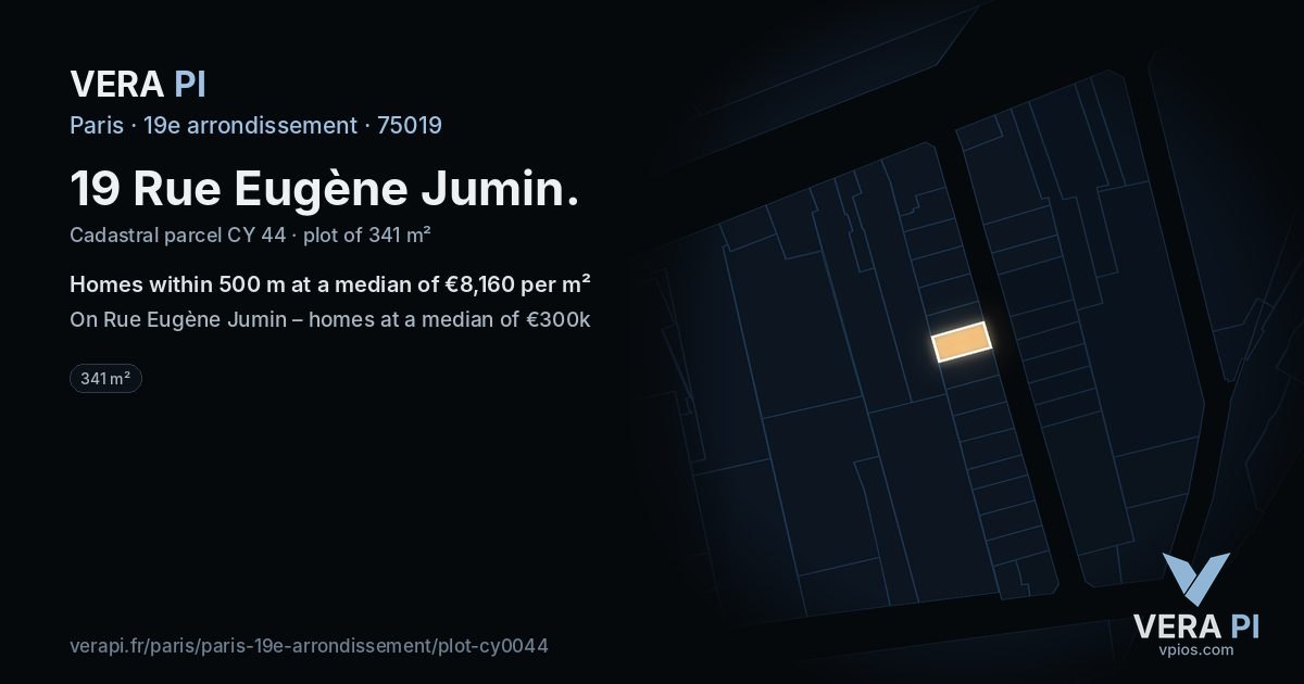 19 Rue Eugène Jumin, 19e arrondissement at night – the plot lit, the parcels around coloured by the prices near them