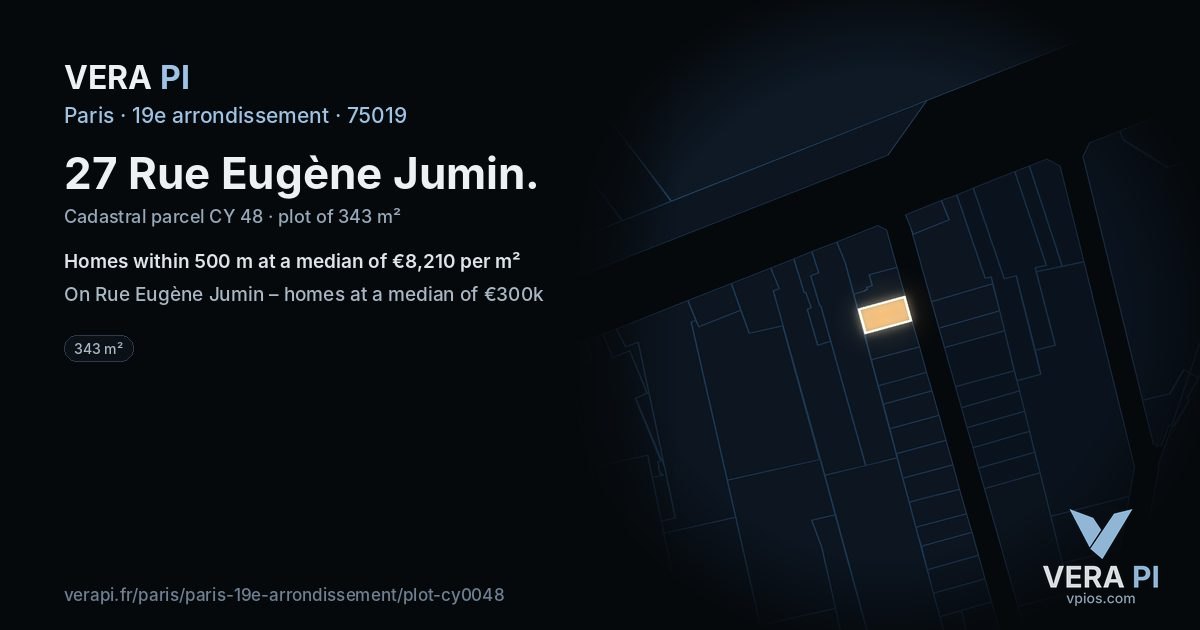 27 Rue Eugène Jumin, 19e arrondissement at night – the plot lit, the parcels around coloured by the prices near them