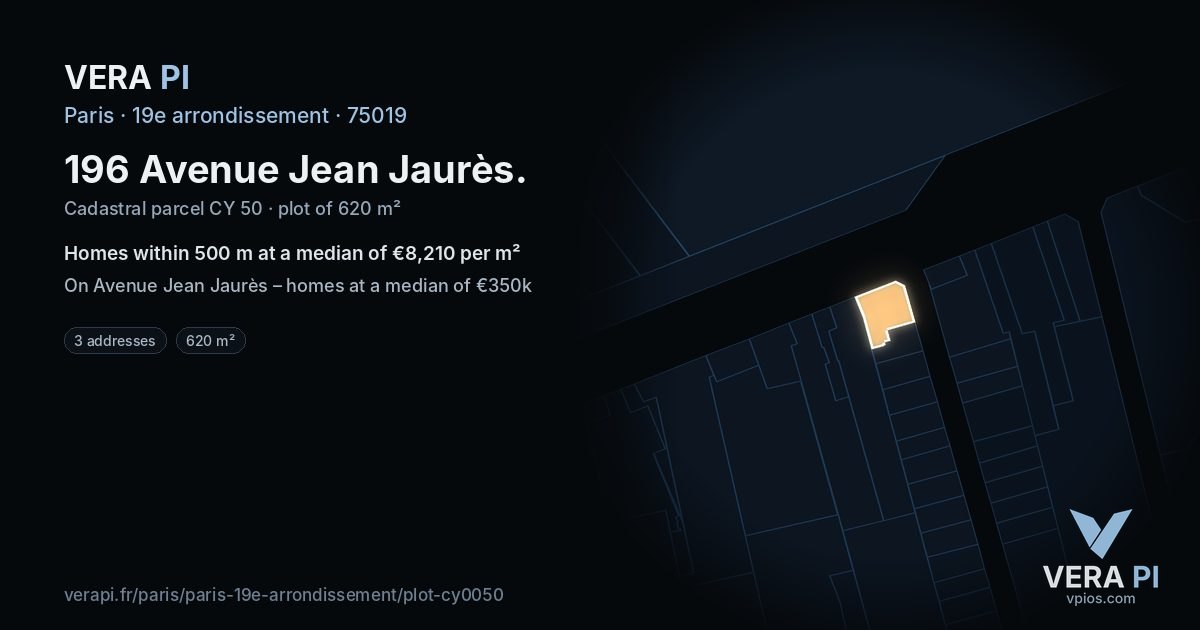 196 Avenue Jean Jaurès, 19e arrondissement at night – the plot lit, the parcels around coloured by the prices near them