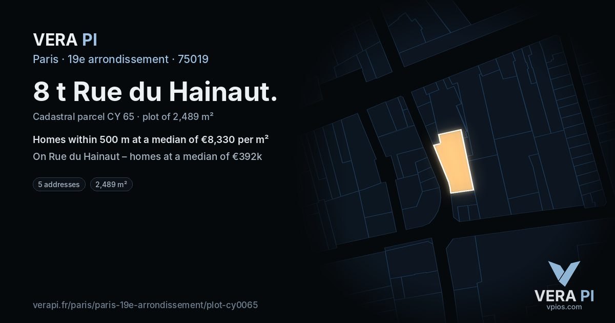 8 t Rue du Hainaut, 19e arrondissement at night – the plot lit, the parcels around coloured by the prices near them