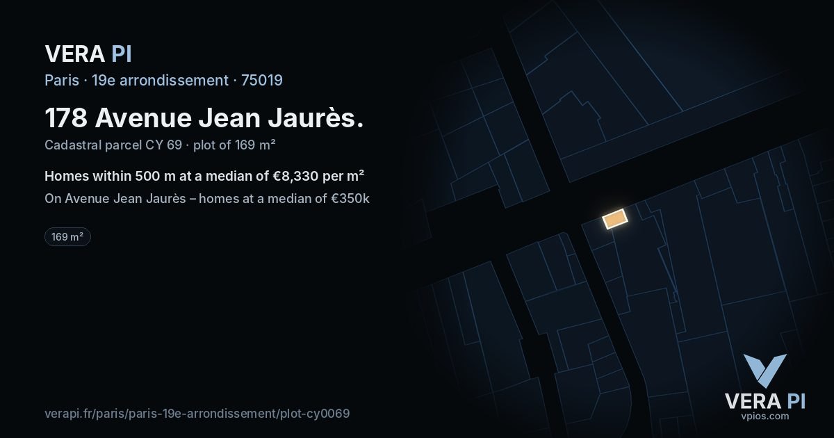 178 Avenue Jean Jaurès, 19e arrondissement at night – the plot lit, the parcels around coloured by the prices near them