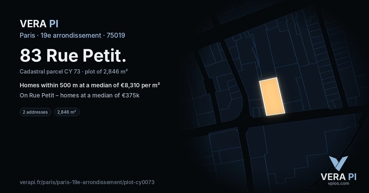 83 Rue Petit, 19e arrondissement at night – the plot lit, the parcels around coloured by the prices near them