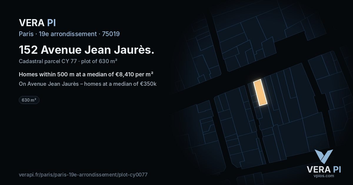 152 Avenue Jean Jaurès, 19e arrondissement at night – the plot lit, the parcels around coloured by the prices near them