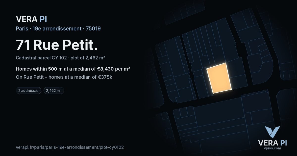 71 Rue Petit, 19e arrondissement at night – the plot lit, the parcels around coloured by the prices near them