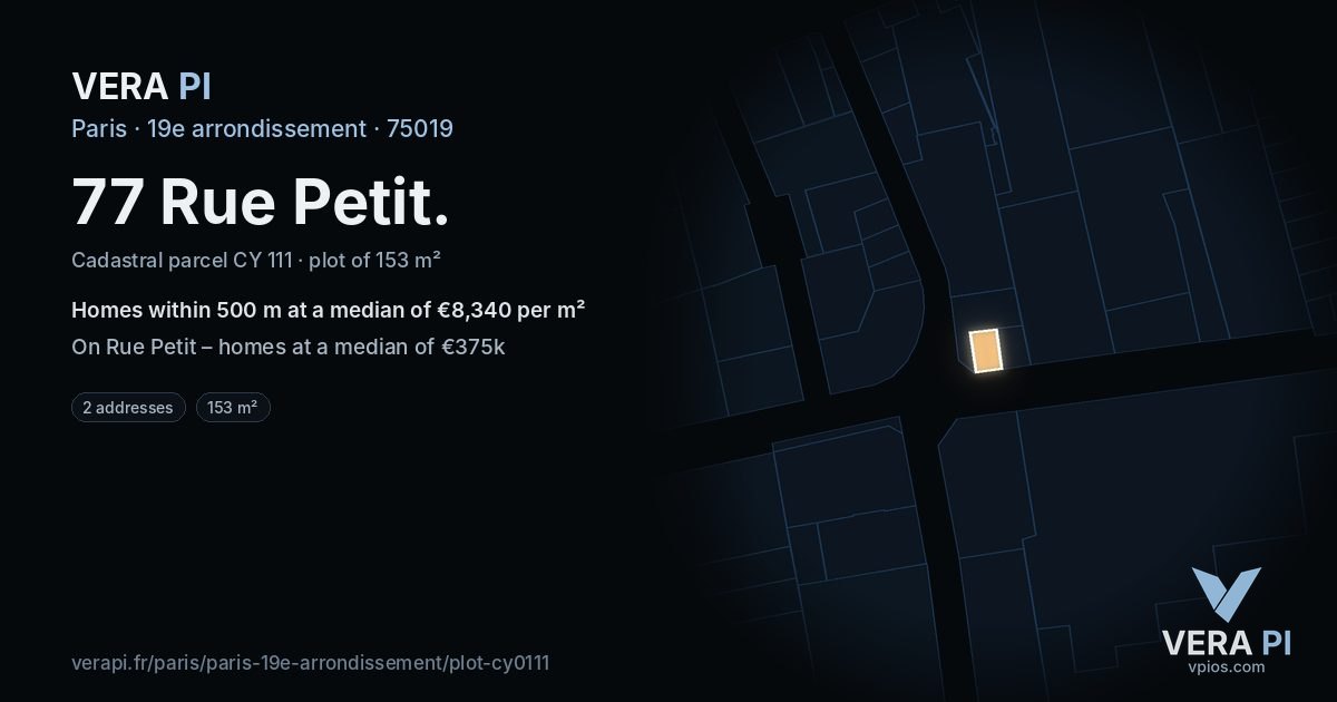 77 Rue Petit, 19e arrondissement at night – the plot lit, the parcels around coloured by the prices near them