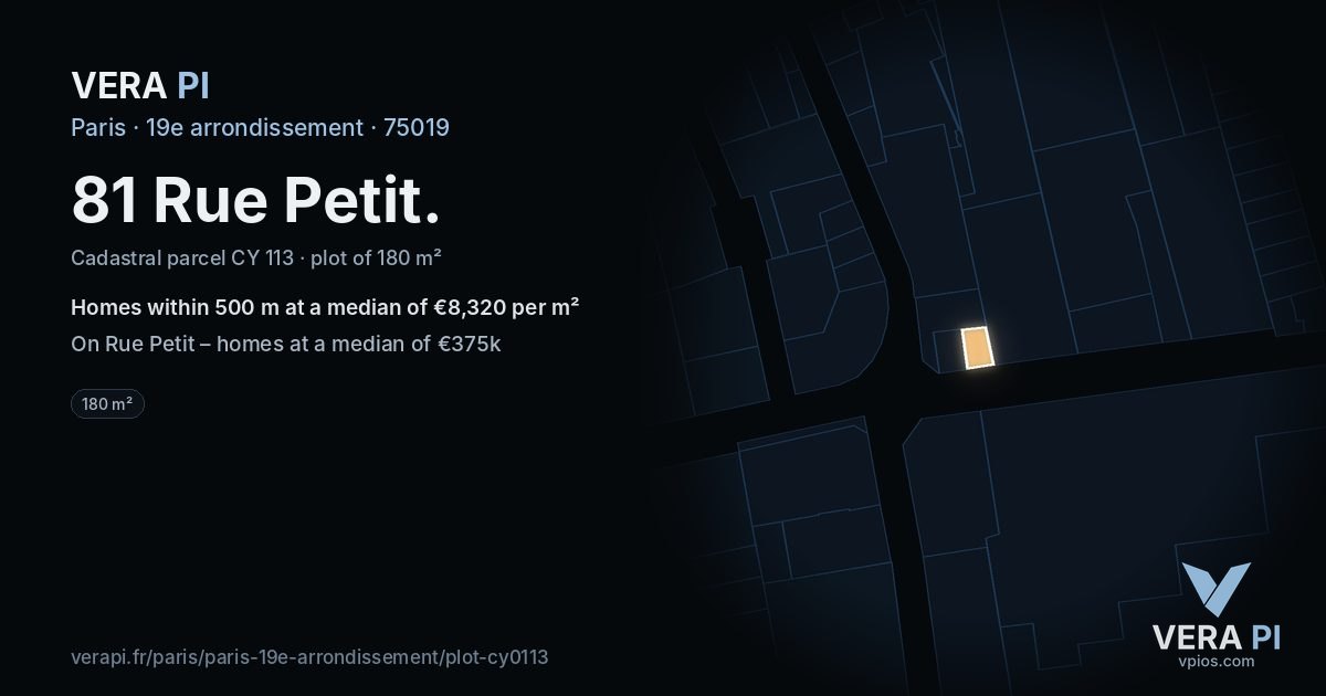 81 Rue Petit, 19e arrondissement at night – the plot lit, the parcels around coloured by the prices near them