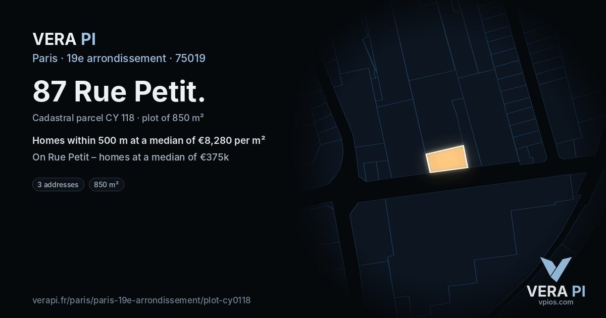 87 Rue Petit, 19e arrondissement at night – the plot lit, the parcels around coloured by the prices near them