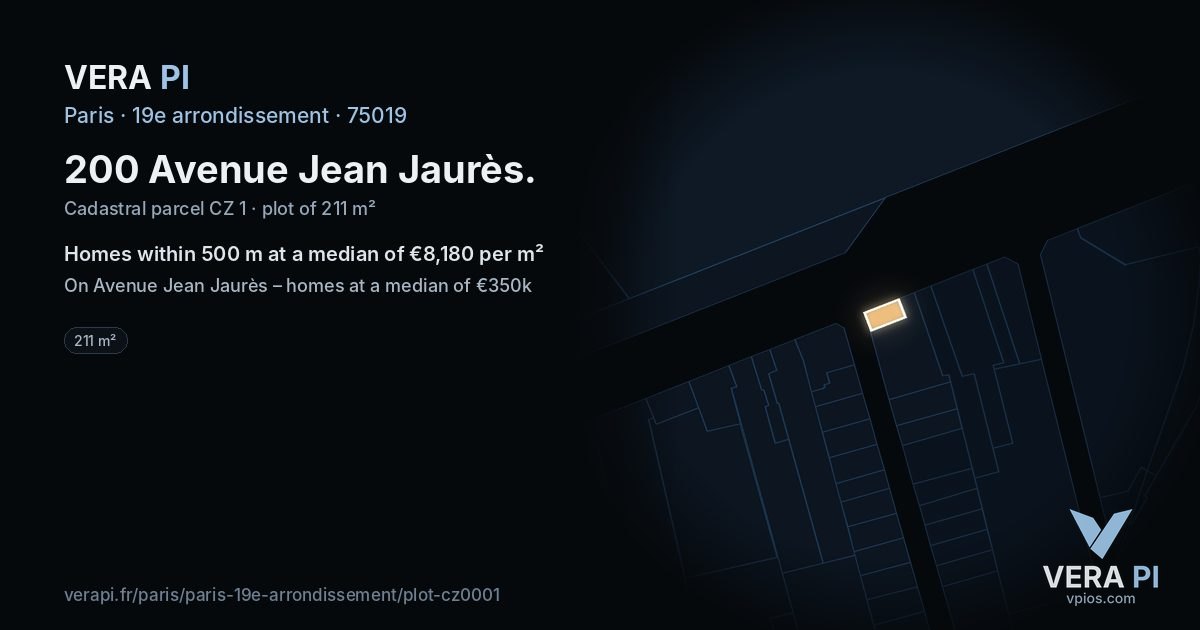200 Avenue Jean Jaurès, 19e arrondissement at night – the plot lit, the parcels around coloured by the prices near them