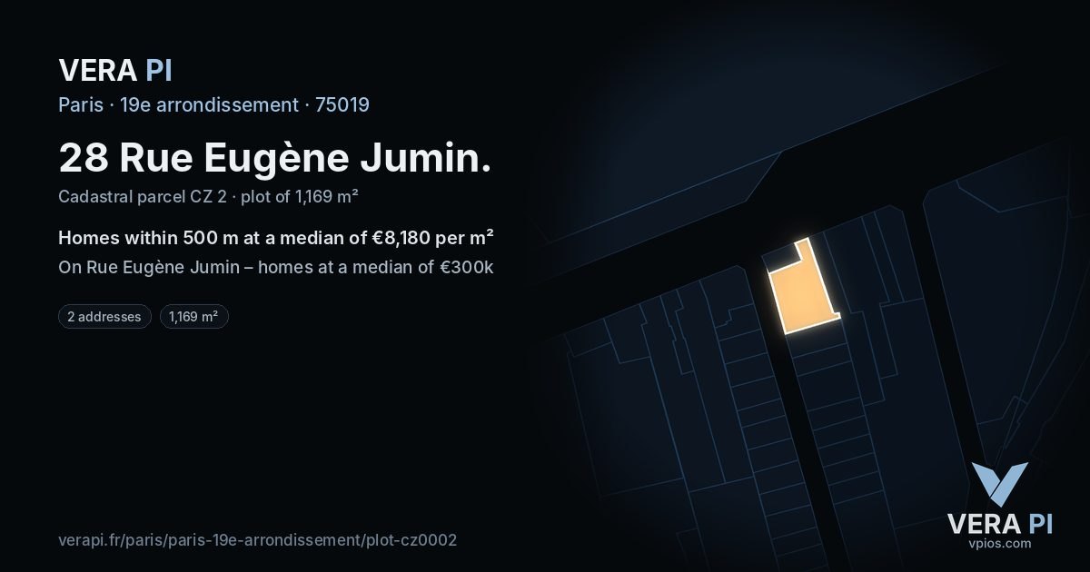28 Rue Eugène Jumin, 19e arrondissement at night – the plot lit, the parcels around coloured by the prices near them