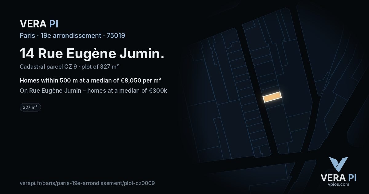 14 Rue Eugène Jumin, 19e arrondissement at night – the plot lit, the parcels around coloured by the prices near them