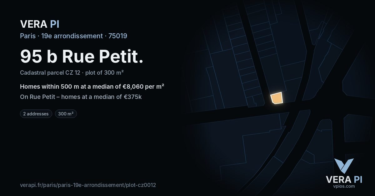 95 b Rue Petit, 19e arrondissement at night – the plot lit, the parcels around coloured by the prices near them
