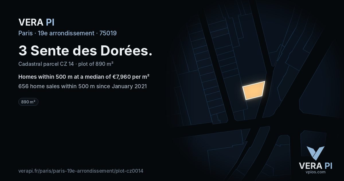 3 Sente des Dorées, 19e arrondissement at night – the plot lit, the parcels around coloured by the prices near them