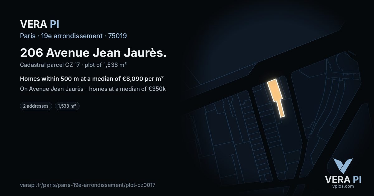 206 Avenue Jean Jaurès, 19e arrondissement at night – the plot lit, the parcels around coloured by the prices near them