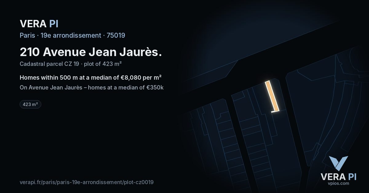 210 Avenue Jean Jaurès, 19e arrondissement at night – the plot lit, the parcels around coloured by the prices near them