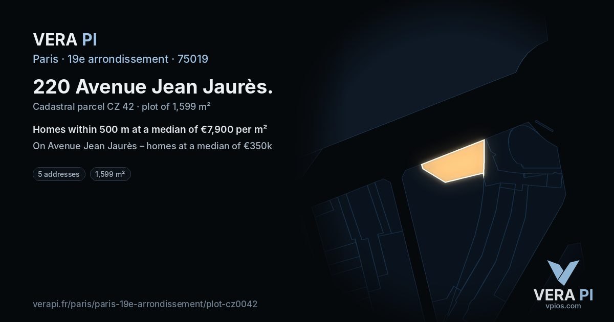 220 Avenue Jean Jaurès, 19e arrondissement at night – the plot lit, the parcels around coloured by the prices near them