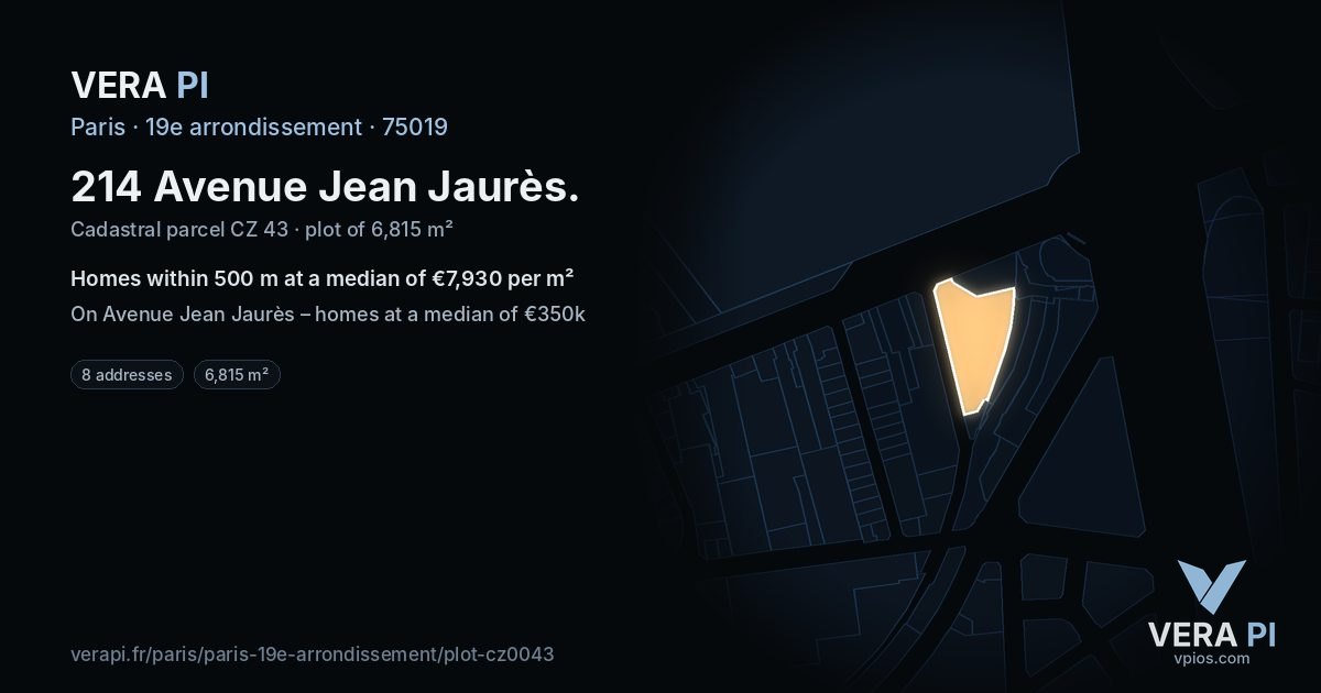 214 Avenue Jean Jaurès, 19e arrondissement at night – the plot lit, the parcels around coloured by the prices near them