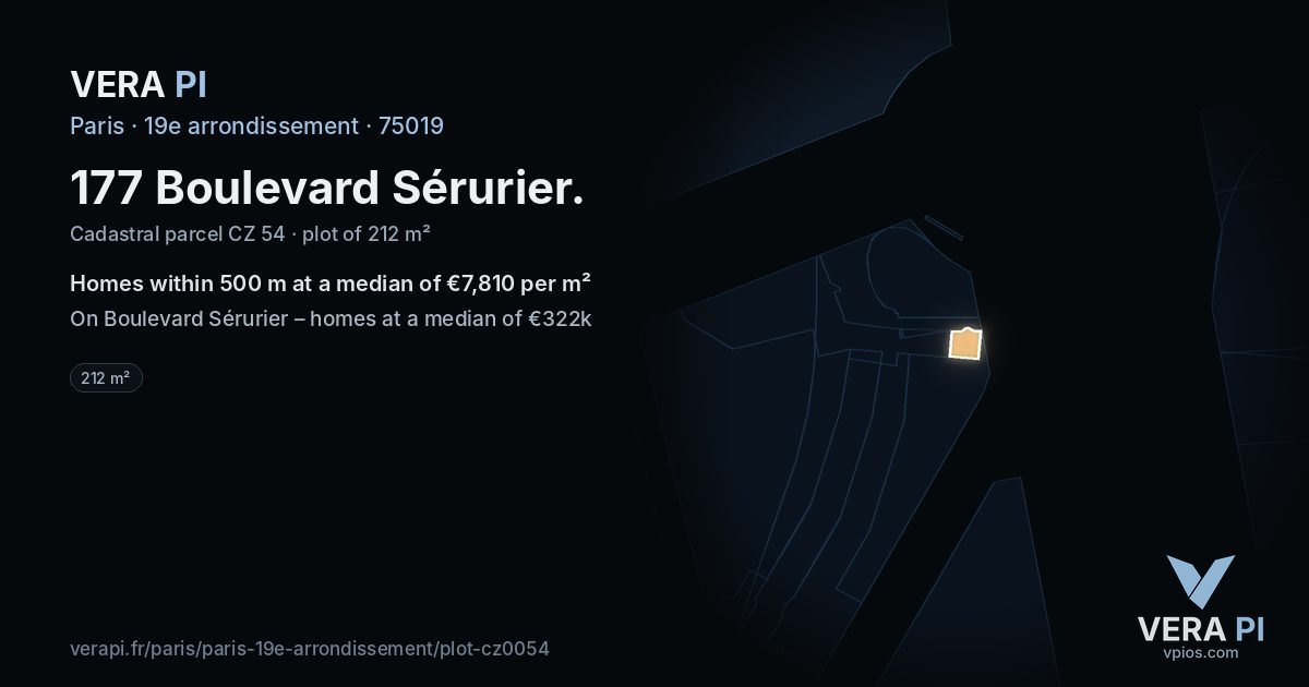 177 Boulevard Sérurier, 19e arrondissement at night – the plot lit, the parcels around coloured by the prices near them