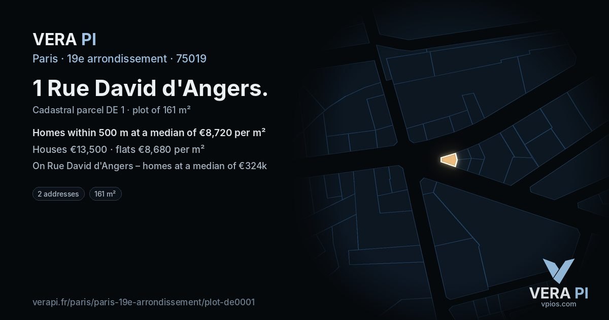 1 Rue David d'Angers, 19e arrondissement at night – the plot lit, the parcels around coloured by the prices near them