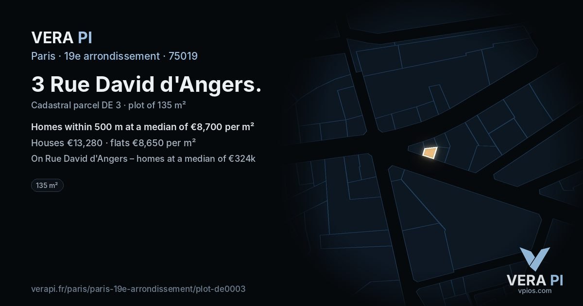 3 Rue David d'Angers, 19e arrondissement at night – the plot lit, the parcels around coloured by the prices near them