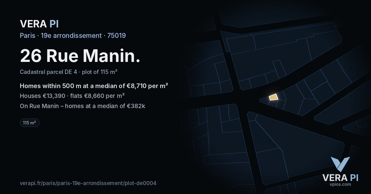 26 Rue Manin, 19e arrondissement at night – the plot lit, the parcels around coloured by the prices near them