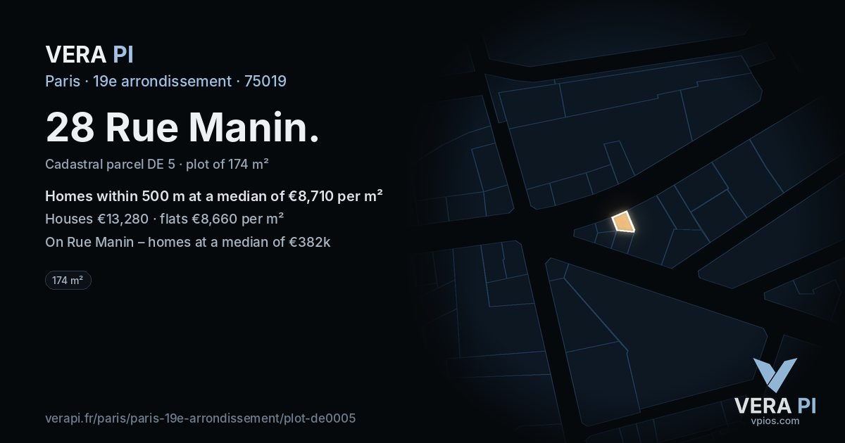 28 Rue Manin, 19e arrondissement at night – the plot lit, the parcels around coloured by the prices near them
