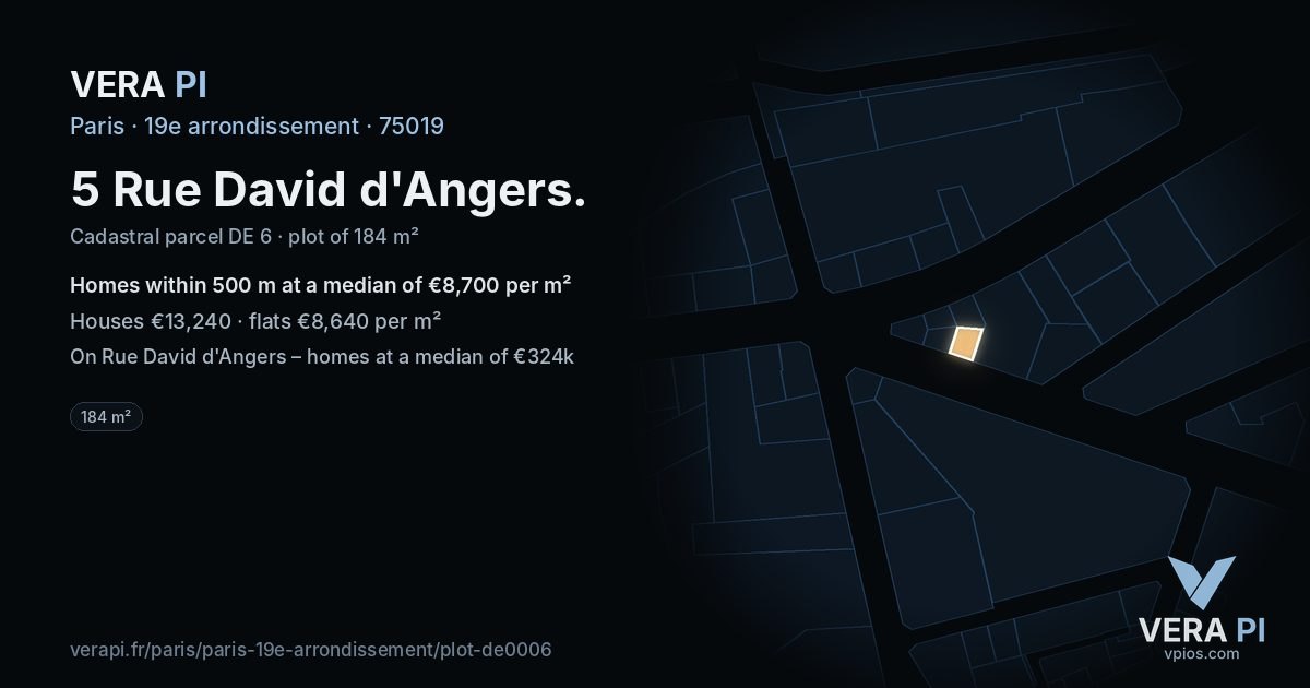 5 Rue David d'Angers, 19e arrondissement at night – the plot lit, the parcels around coloured by the prices near them