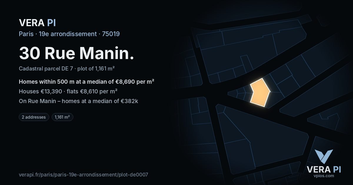 30 Rue Manin, 19e arrondissement at night – the plot lit, the parcels around coloured by the prices near them
