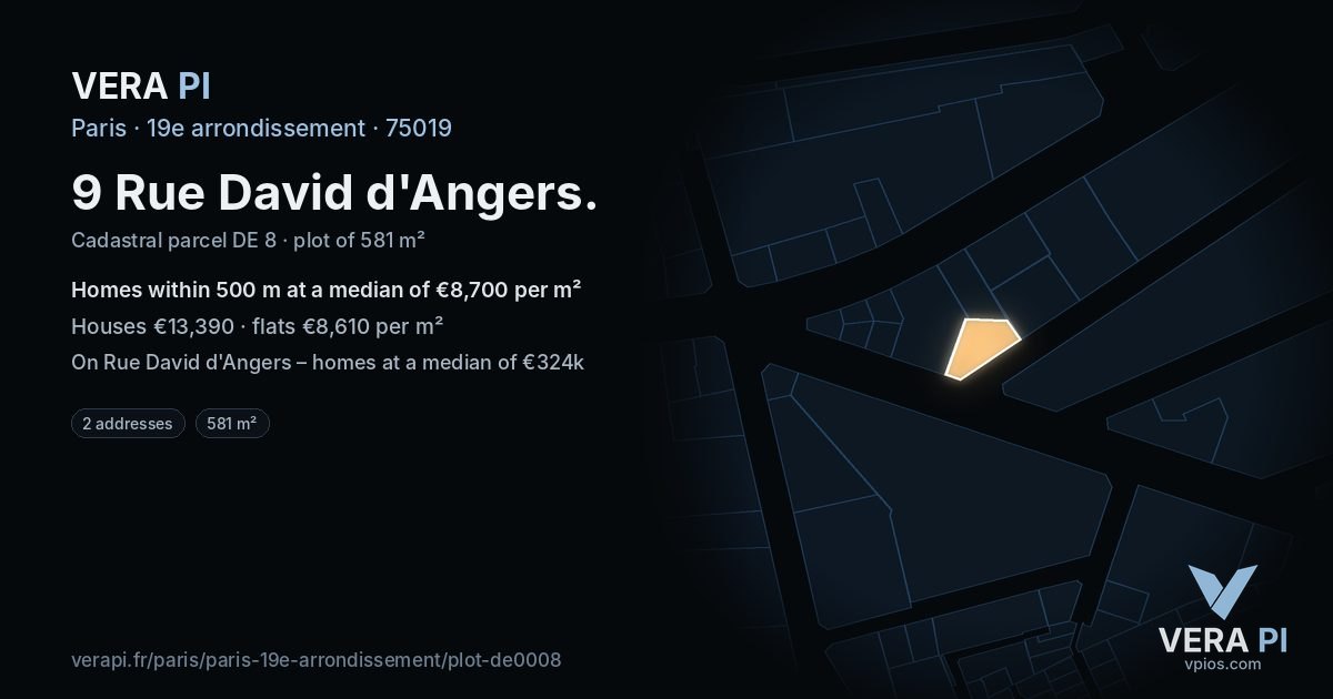 9 Rue David d'Angers, 19e arrondissement at night – the plot lit, the parcels around coloured by the prices near them