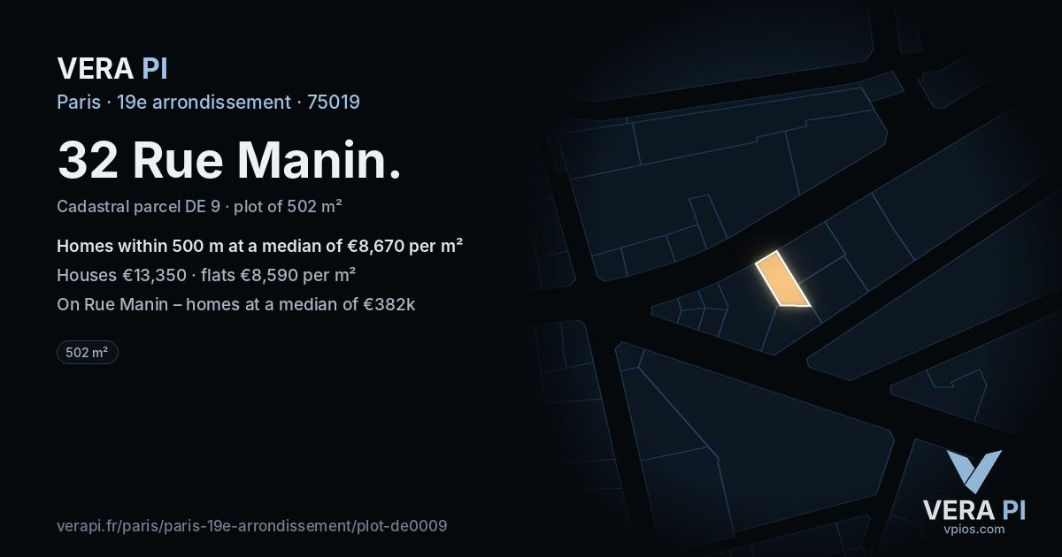 32 Rue Manin, 19e arrondissement at night – the plot lit, the parcels around coloured by the prices near them