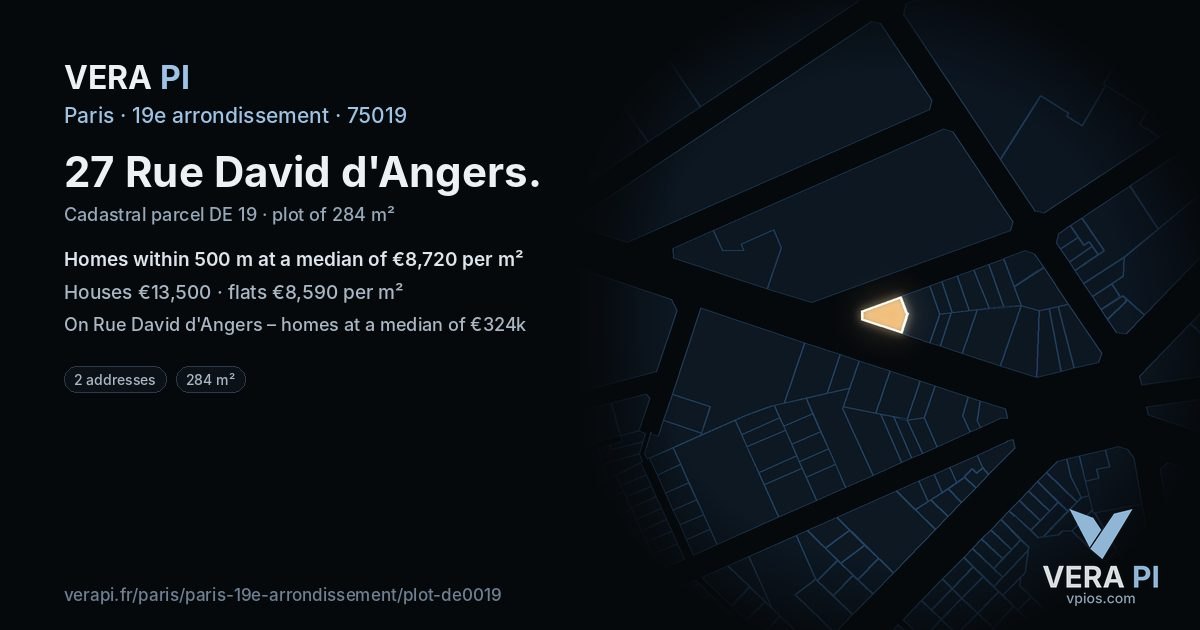 27 Rue David d'Angers, 19e arrondissement at night – the plot lit, the parcels around coloured by the prices near them