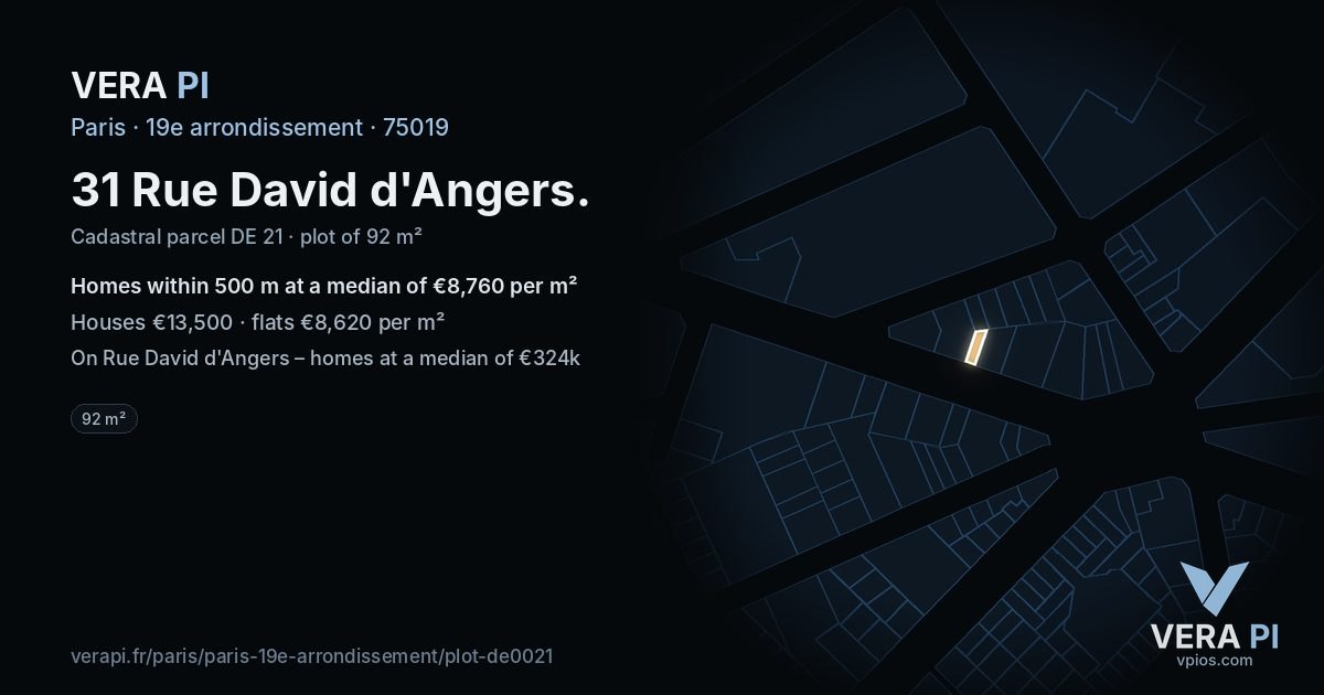 31 Rue David d'Angers, 19e arrondissement at night – the plot lit, the parcels around coloured by the prices near them
