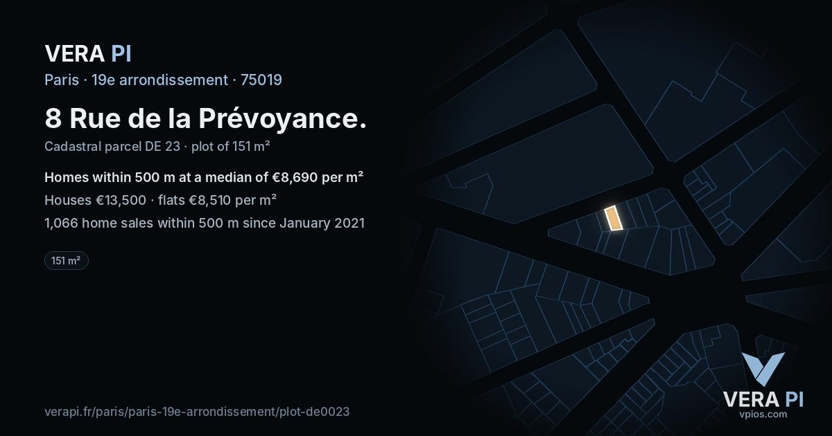 8 Rue de la Prévoyance, 19e arrondissement at night – the plot lit, the parcels around coloured by the prices near them