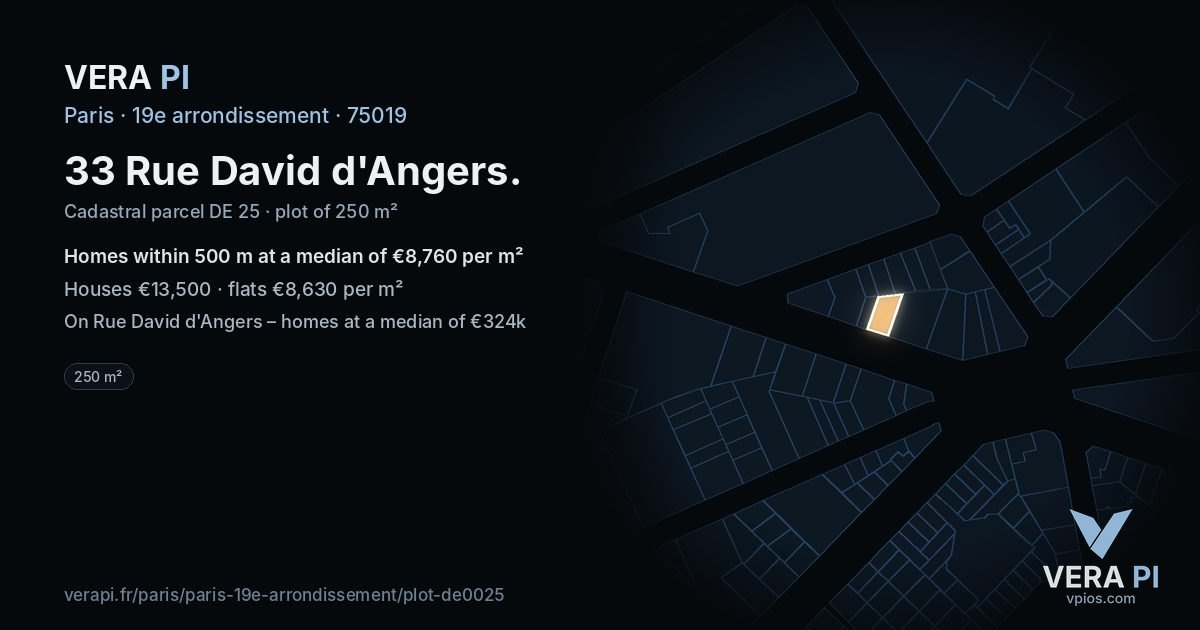 33 Rue David d'Angers, 19e arrondissement at night – the plot lit, the parcels around coloured by the prices near them
