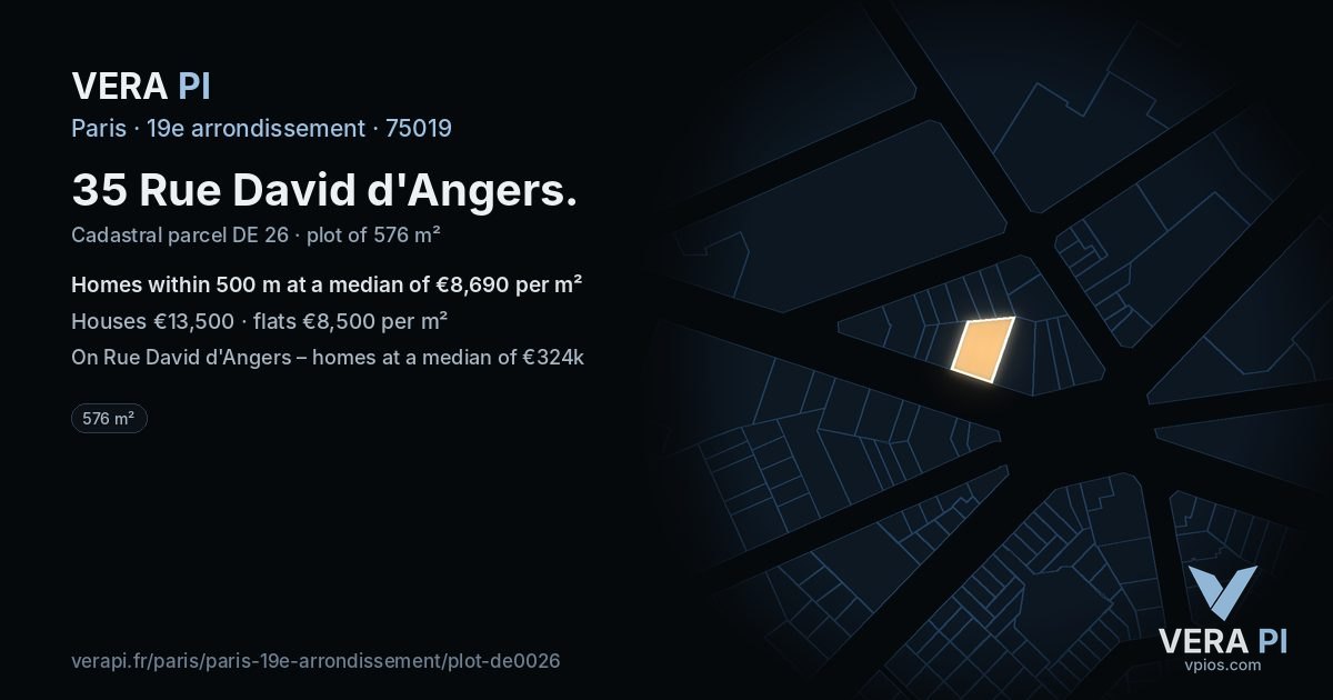 35 Rue David d'Angers, 19e arrondissement at night – the plot lit, the parcels around coloured by the prices near them