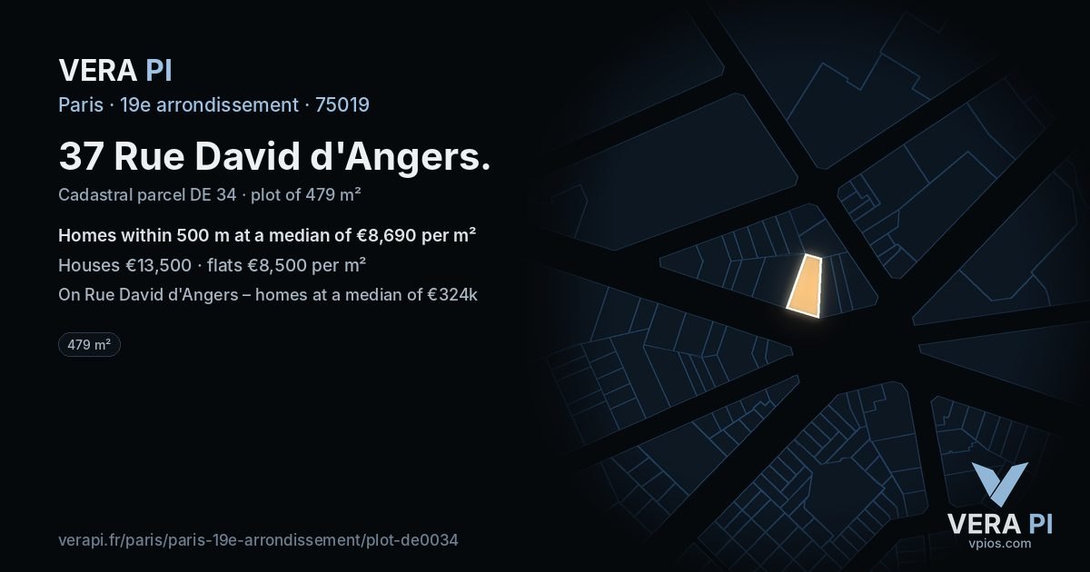 37 Rue David d'Angers, 19e arrondissement at night – the plot lit, the parcels around coloured by the prices near them