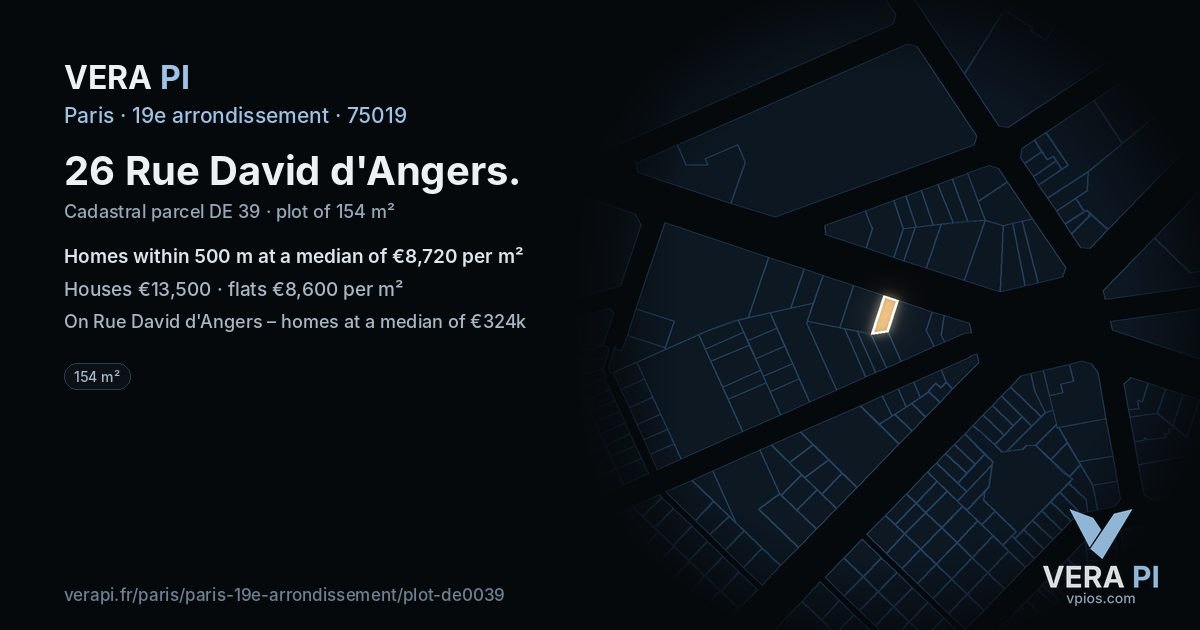 26 Rue David d'Angers, 19e arrondissement at night – the plot lit, the parcels around coloured by the prices near them