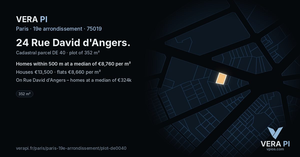 24 Rue David d'Angers, 19e arrondissement at night – the plot lit, the parcels around coloured by the prices near them