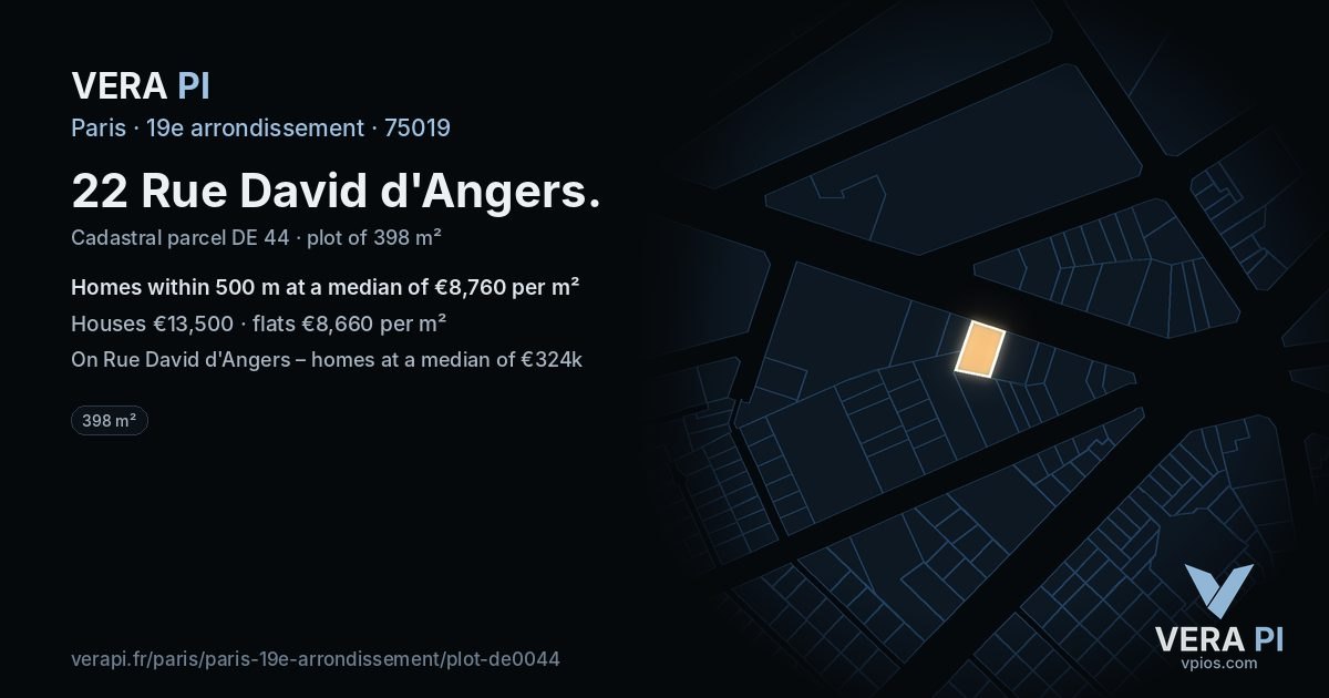 22 Rue David d'Angers, 19e arrondissement at night – the plot lit, the parcels around coloured by the prices near them