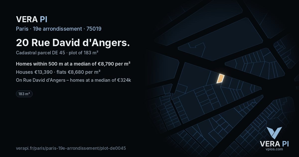 20 Rue David d'Angers, 19e arrondissement at night – the plot lit, the parcels around coloured by the prices near them