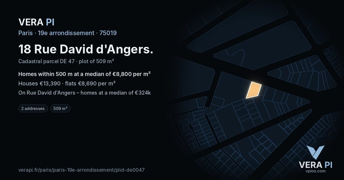 18 Rue David d'Angers, 19e arrondissement at night – the plot lit, the parcels around coloured by the prices near them
