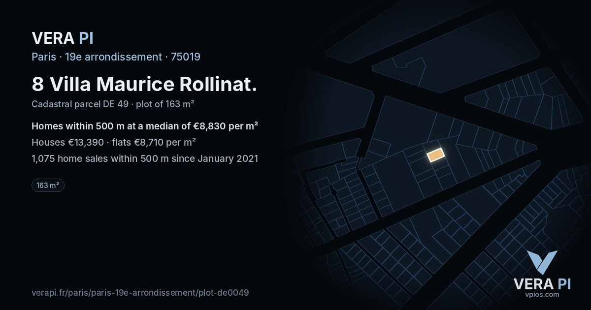 8 Villa Maurice Rollinat, 19e arrondissement at night – the plot lit, the parcels around coloured by the prices near them
