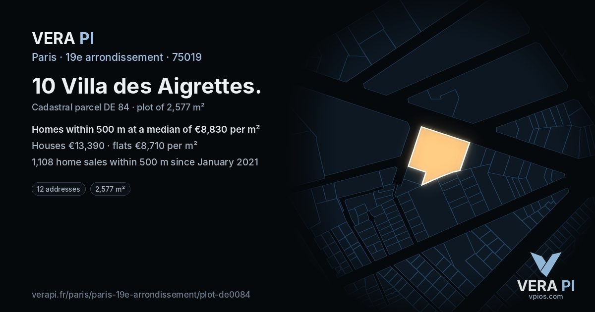 10 Villa des Aigrettes, 19e arrondissement at night – the plot lit, the parcels around coloured by the prices near them