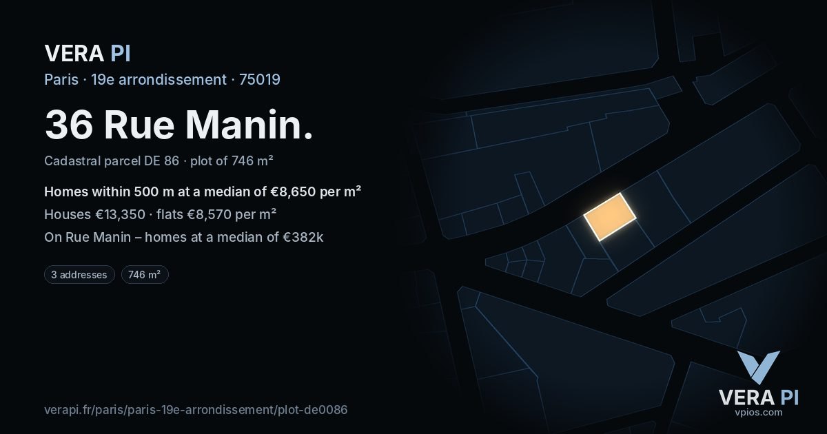 36 Rue Manin, 19e arrondissement at night – the plot lit, the parcels around coloured by the prices near them