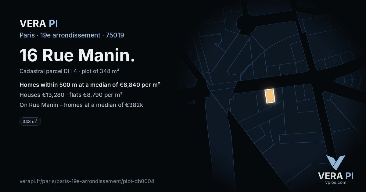 16 Rue Manin, 19e arrondissement at night – the plot lit, the parcels around coloured by the prices near them