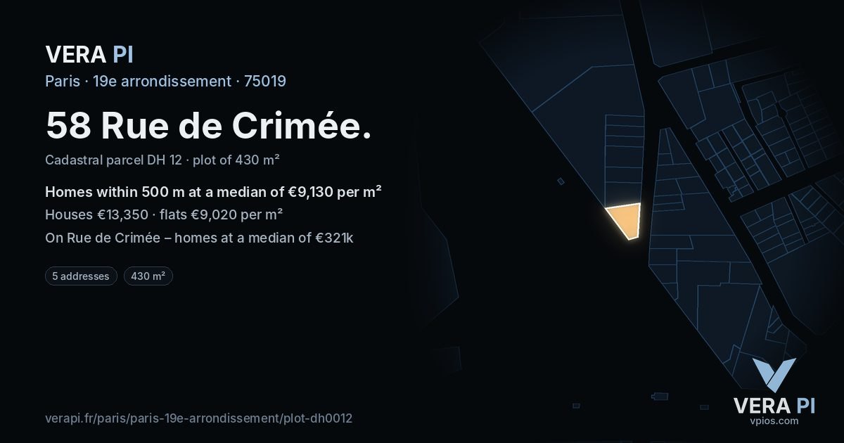 58 Rue de Crimée, 19e arrondissement at night – the plot lit, the parcels around coloured by the prices near them